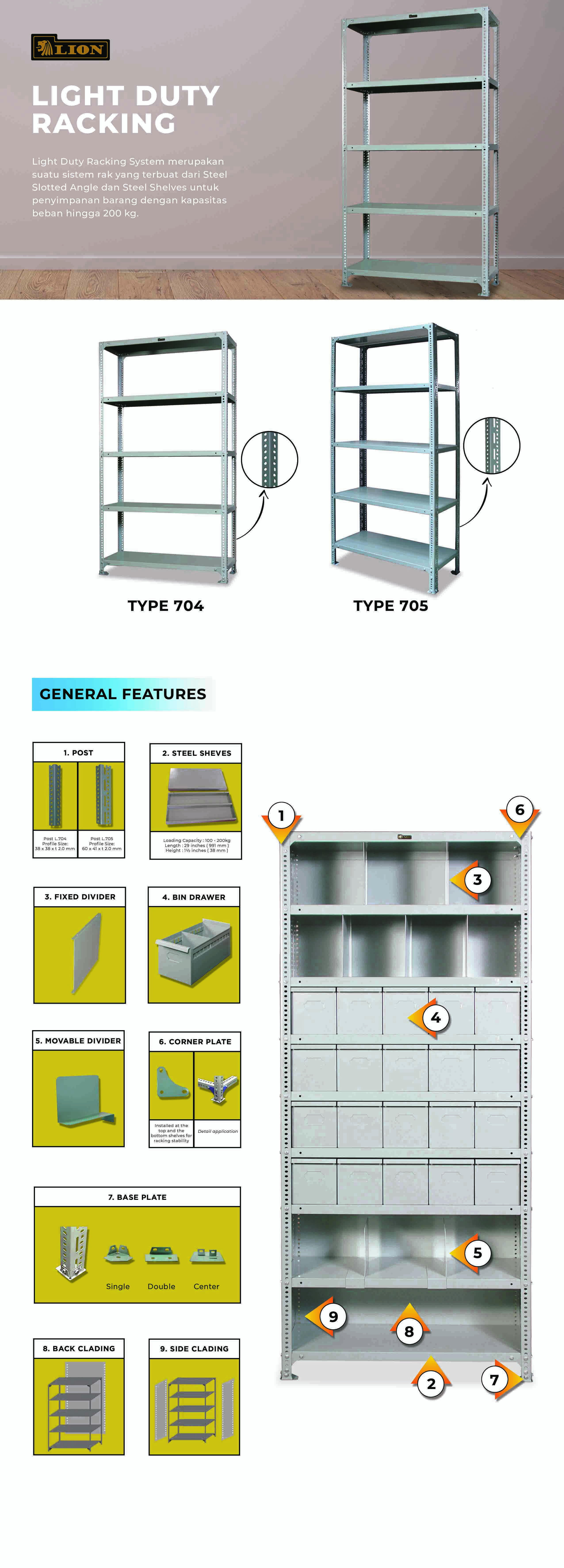 Light Duty Racking