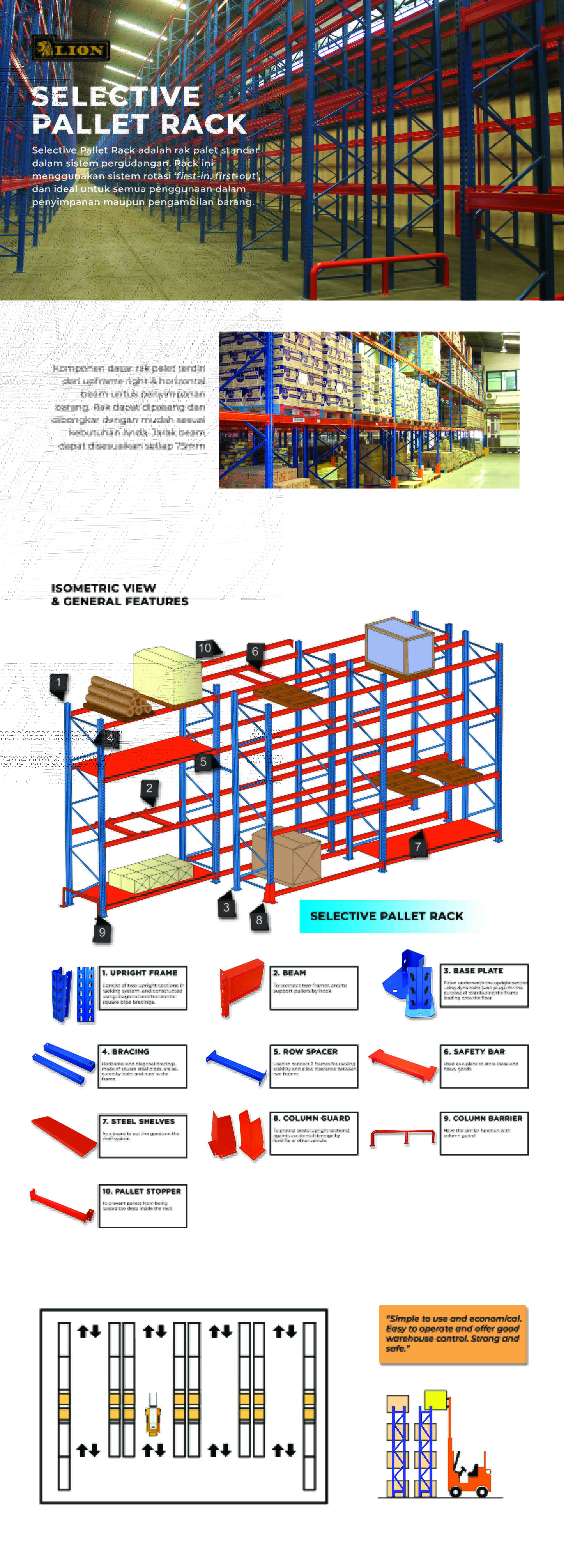 Selective Pallet Rack