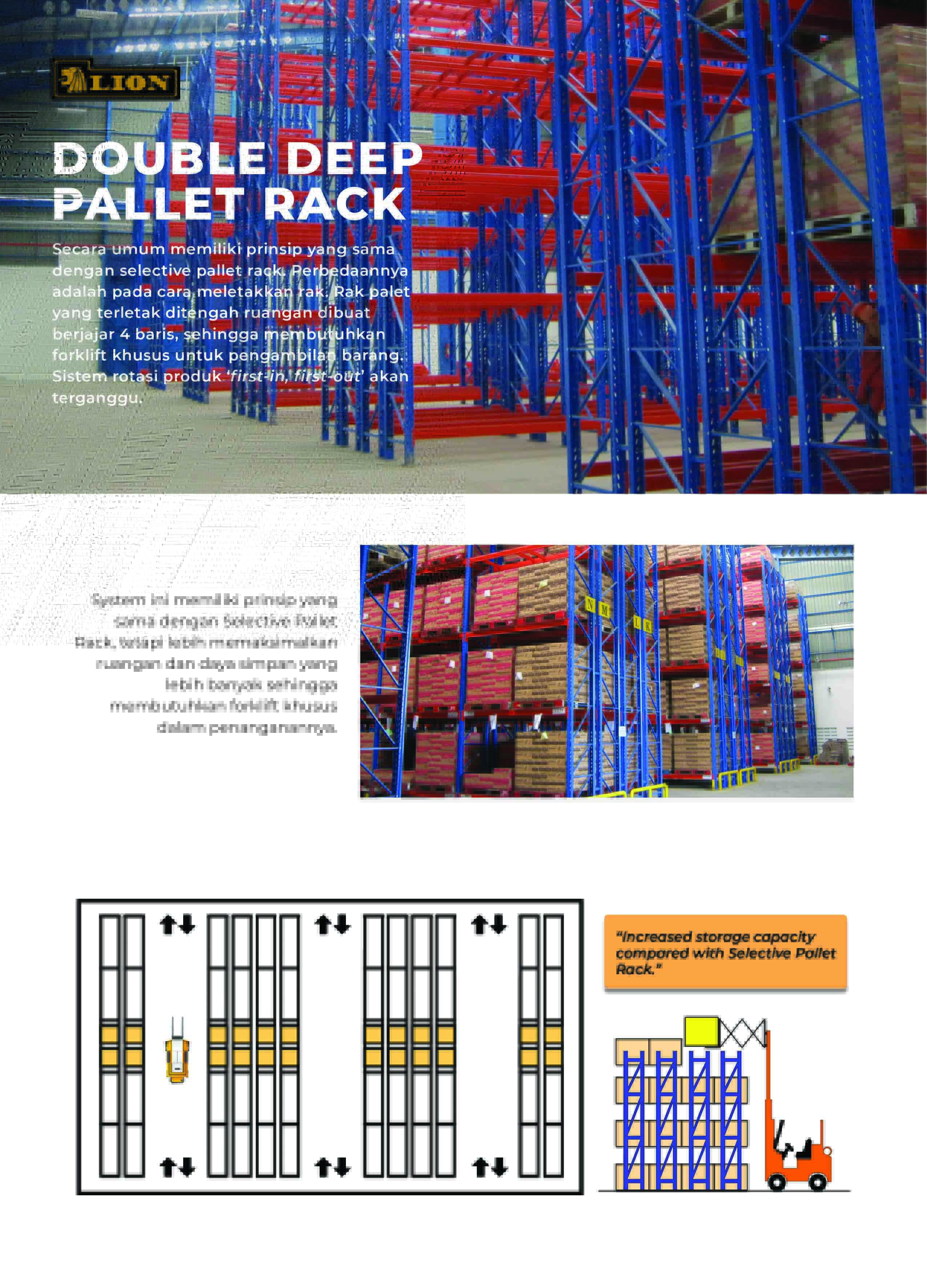 Double Deep Pallet Rack